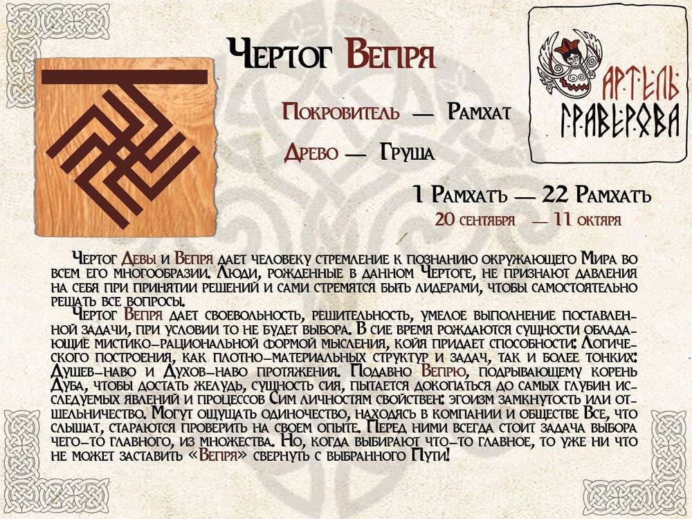 Знак По Славянскому Гороскопу По Дате Рождения